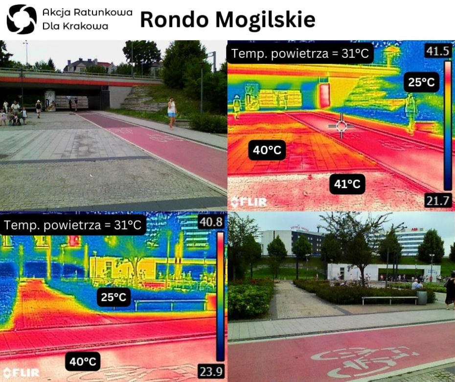 40 stopni na Rondzie Mogilskim, 45 na Plantach. Te zdjęcia pokazują, że zieleni potrzebujemy w Krakowie, jak nigdy wcześniej