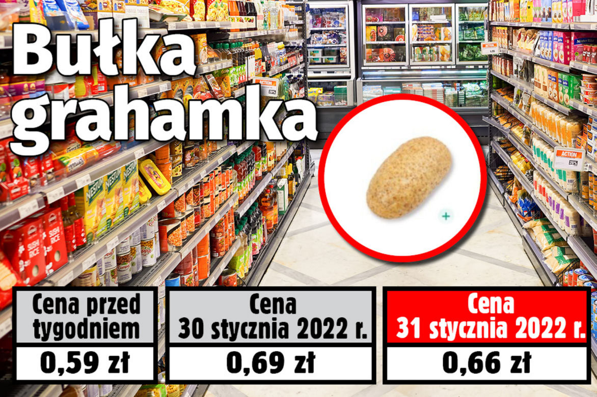 Ceny w Biedronce 31.01.2022