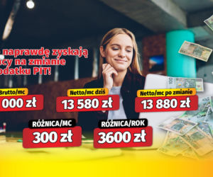 Tyle naprawdę zyskają Polacy na zmianie w podatku PIT!