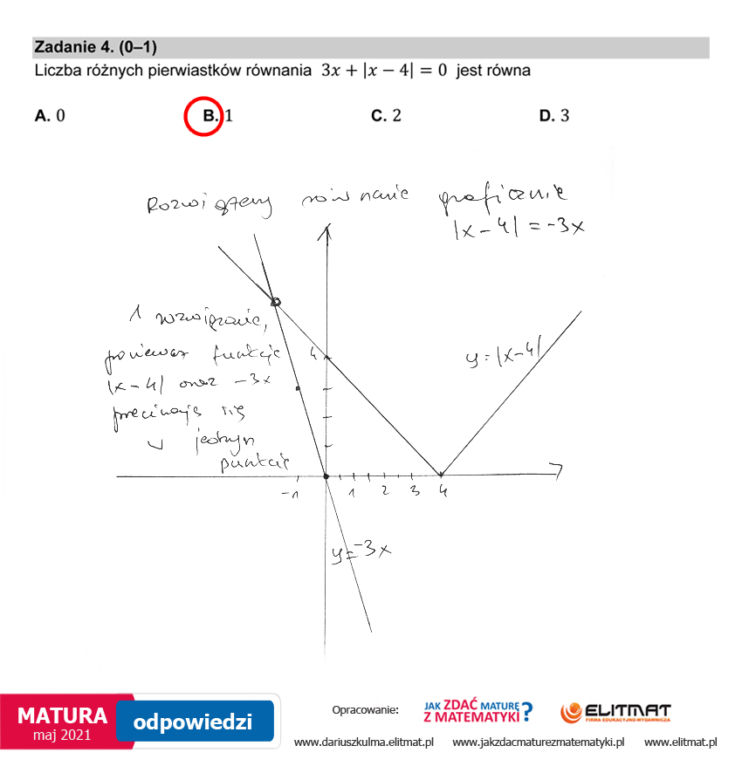 Matura 2021: Matematyka, poziom rozszerzony. Rozwiązania zadań i odpowiedzi od nauczyciela matematyki