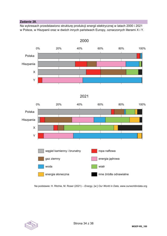 Matura 2025 geografia - arkusz CKE 15.05.2025 - Formuła 2023