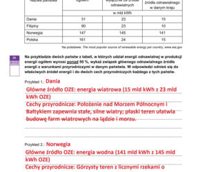 Matura próbna 2026: geografia rozszerzona - wszystkie odpowiedzi do arkusza CKE 15.01.2026