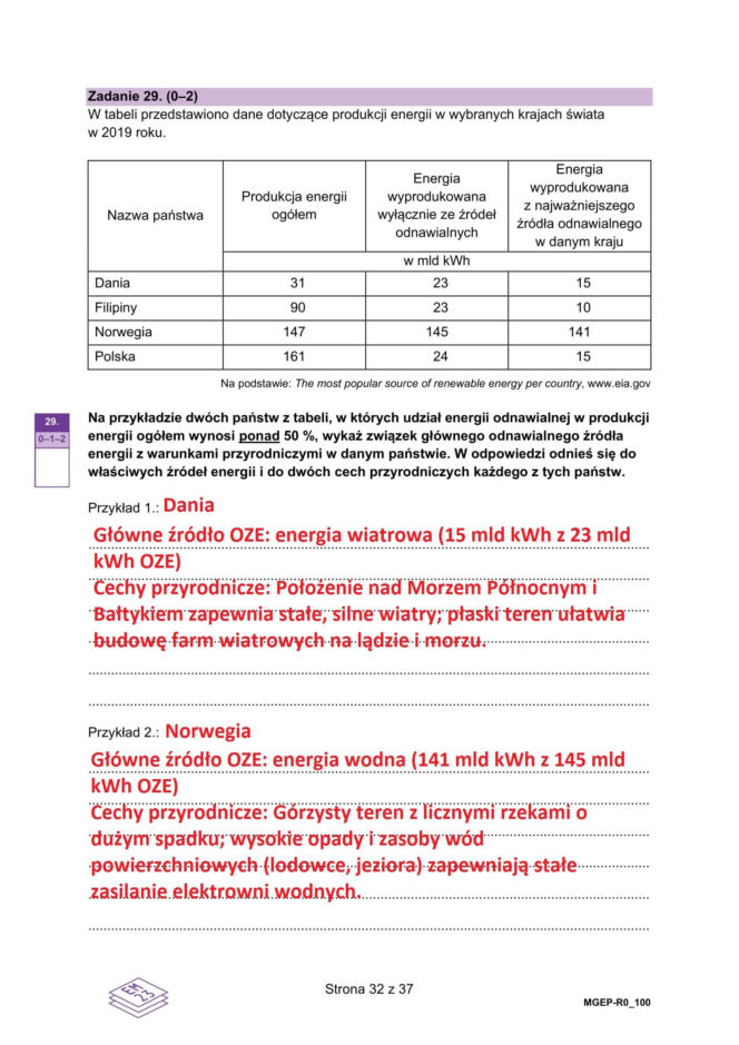 Matura próbna 2026: geografia rozszerzona - wszystkie odpowiedzi do arkusza CKE 15.01.2026