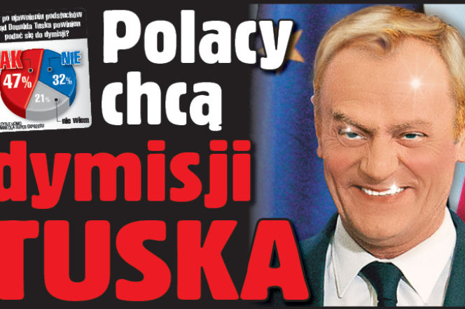 Polacy chcą dymisji Tuska