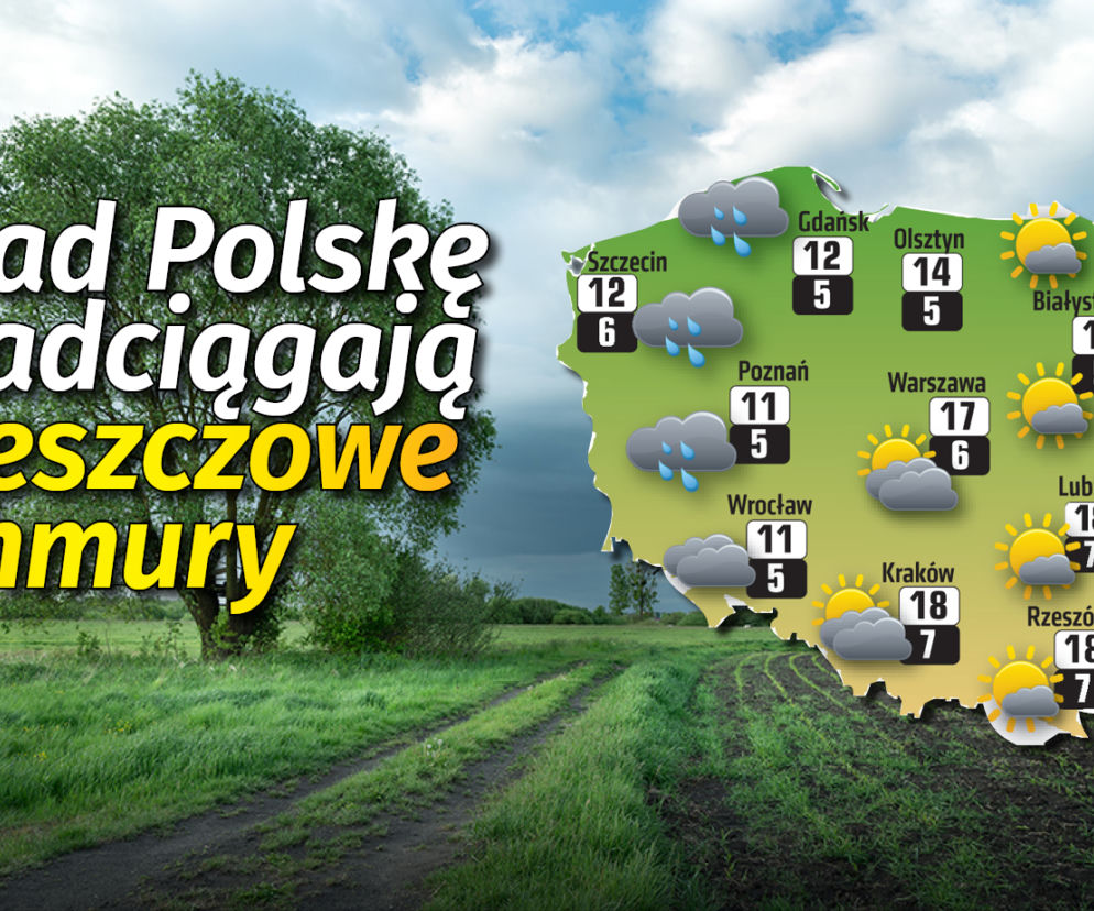 Pogoda w Polsce 27.10