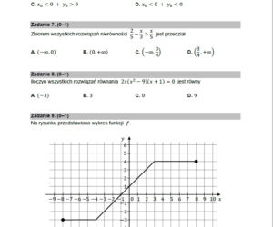 Matura 2022 - MATEMATYKA: arkusze CKE poziom podstawowy
