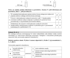 ARKUSZE CKE - Matura chemia - poziom podstawowy i rozszerzony 2019