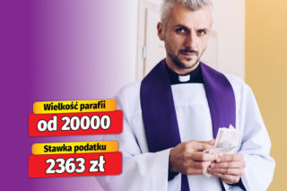 Taki podatek płacą proboszczowie!