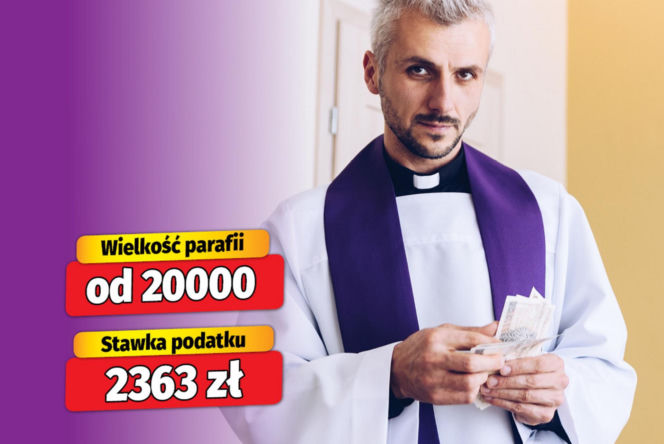 Taki podatek płacą proboszczowie!
