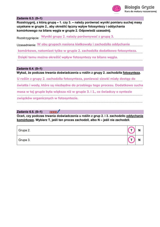 Matura 2026 biologia ROZSZERZONA: Arkusze CKE i odpowiedzi - sprawdź, czy zdałeś! 8.05.2026