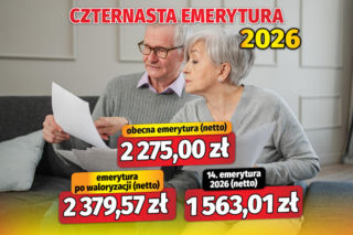 Czternasta emerytura 2026