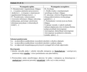 Matura 2019 z biologii [ARKUSZE CKE, ODPOWIEDZI]