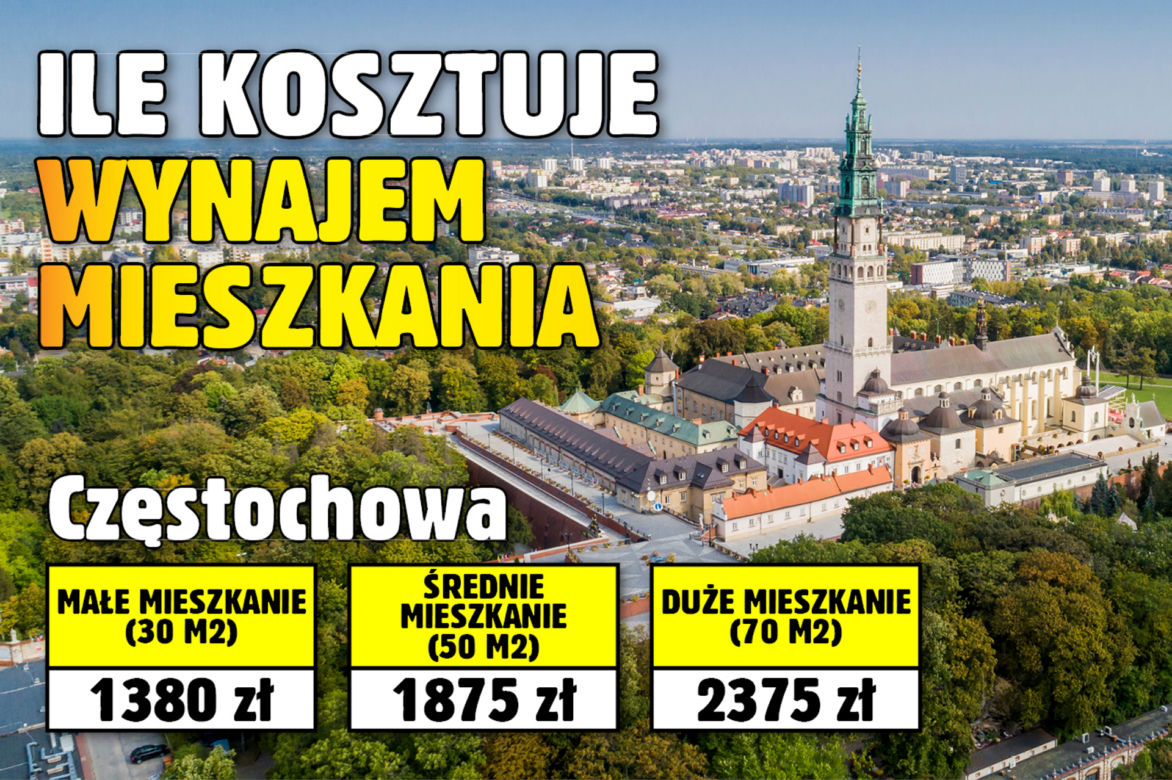 Ile kosztuje wynajem mieszkania?
