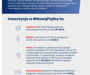 Nowa Piątka