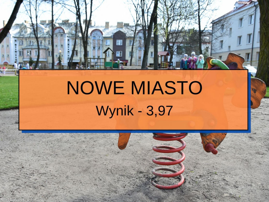 Najlepsze dzielnice dla dzieci w Białymstoku - ranking TOP 10