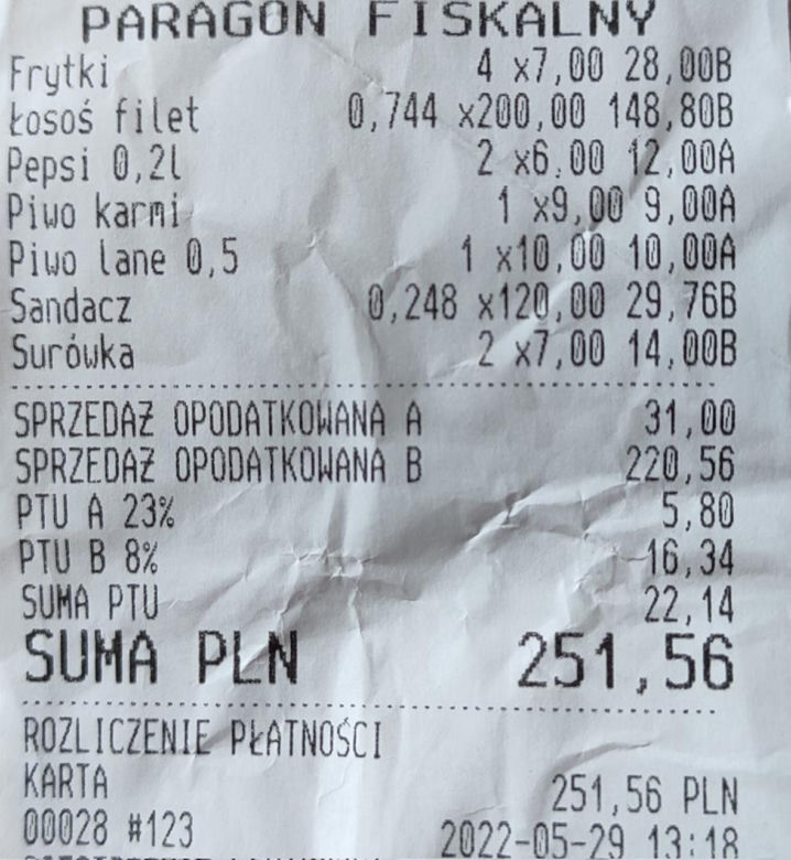 Ceny nad morzem 2022