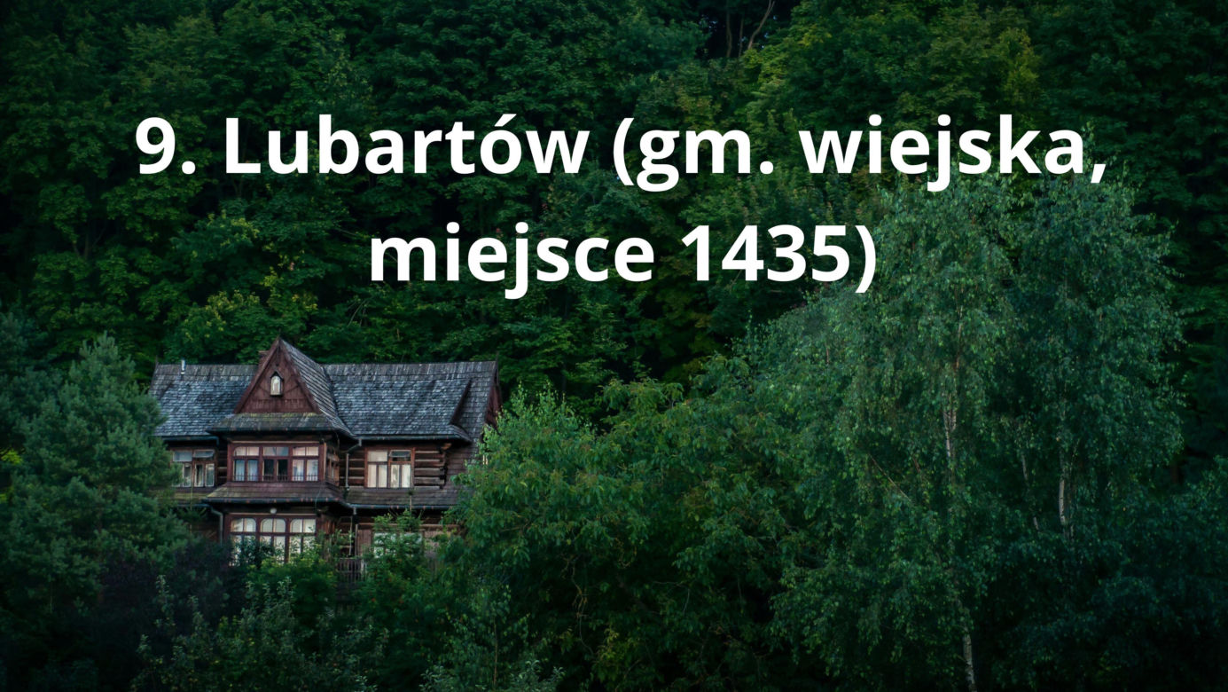 9. Lubartów (gm. wiejska, miejsce 1435)