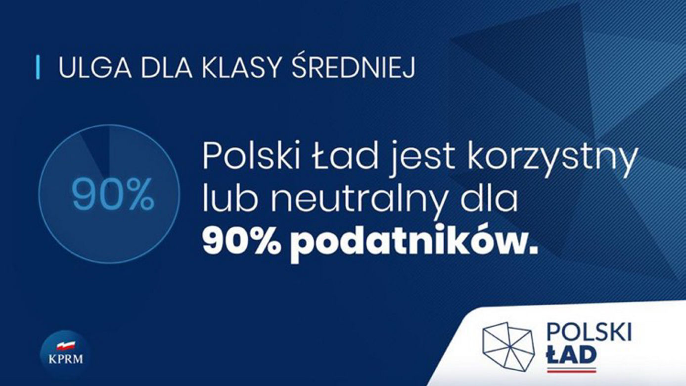Polski Ład - co zyskasz