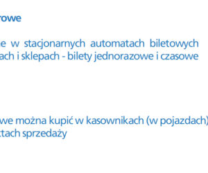 Co się zmienia w systemie UrbanCard?