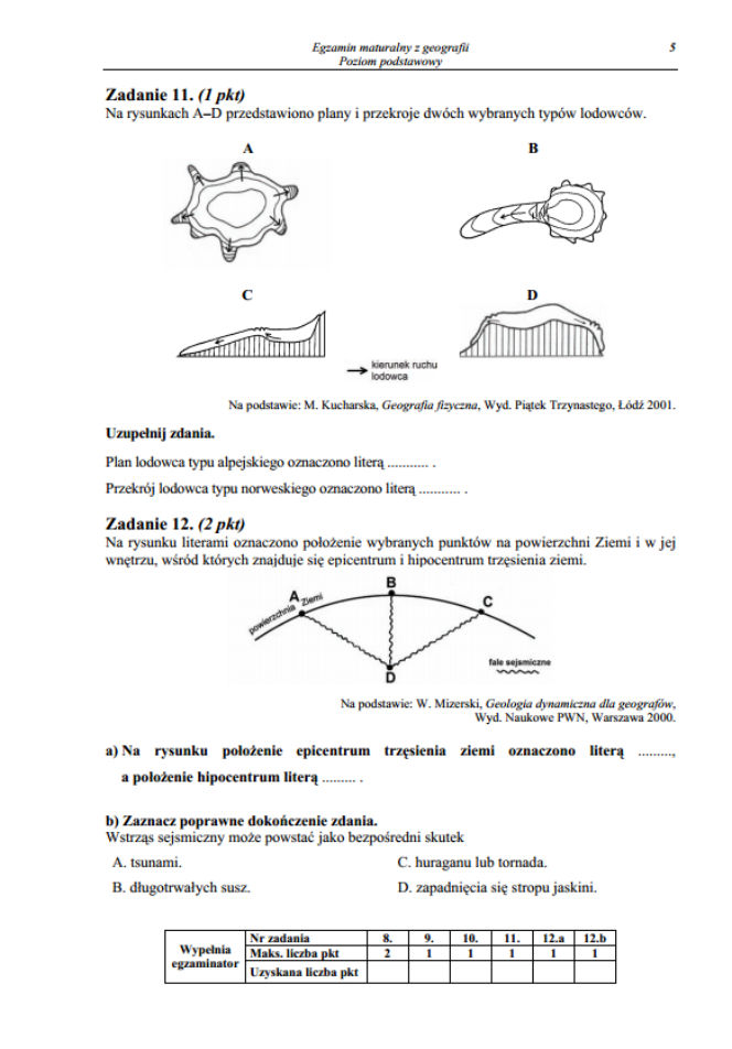 Geografia rozszerzona 2013