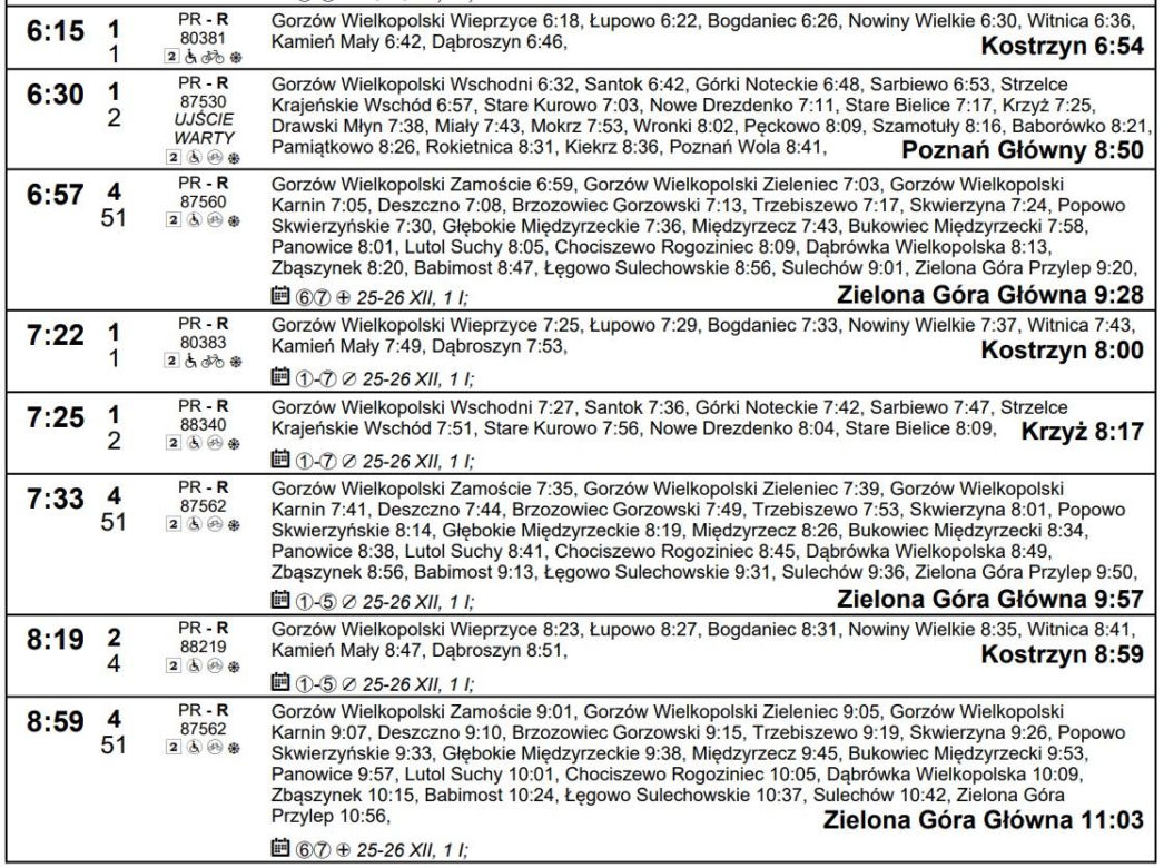 Nowy rozkład jazdy PKP z Gorzowa