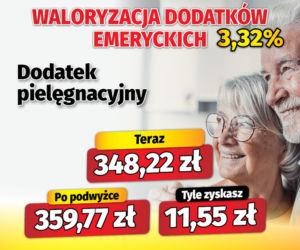 Waloryzacja dodatków emeryckich 3,32 proc.