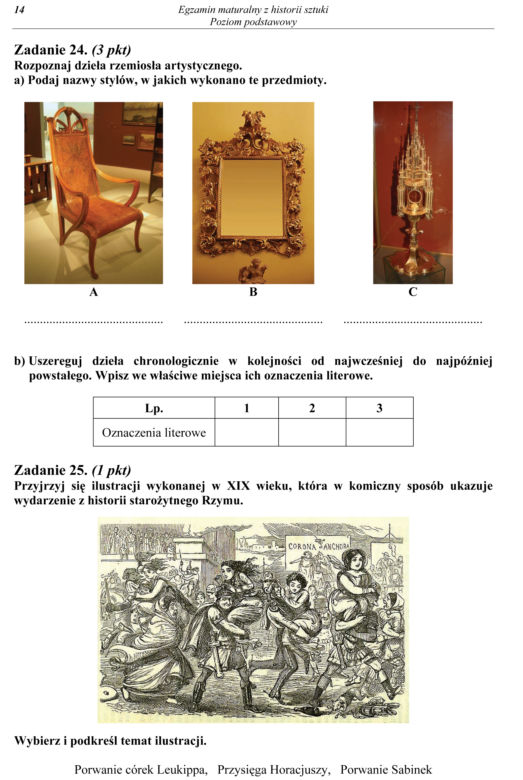Historia sztuki podstawowy 14