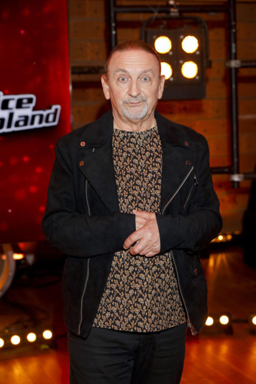 Trenerzy The Voice