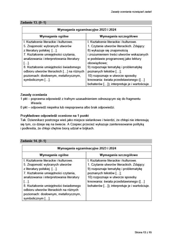 Matura próbna 2023: Polski. Odpowiedzi CKE i oficjalny klucz do zadań