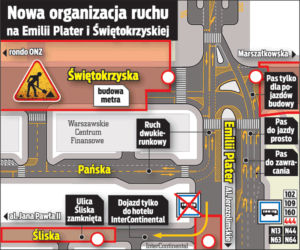 Wielki chaos na Emilii Plater