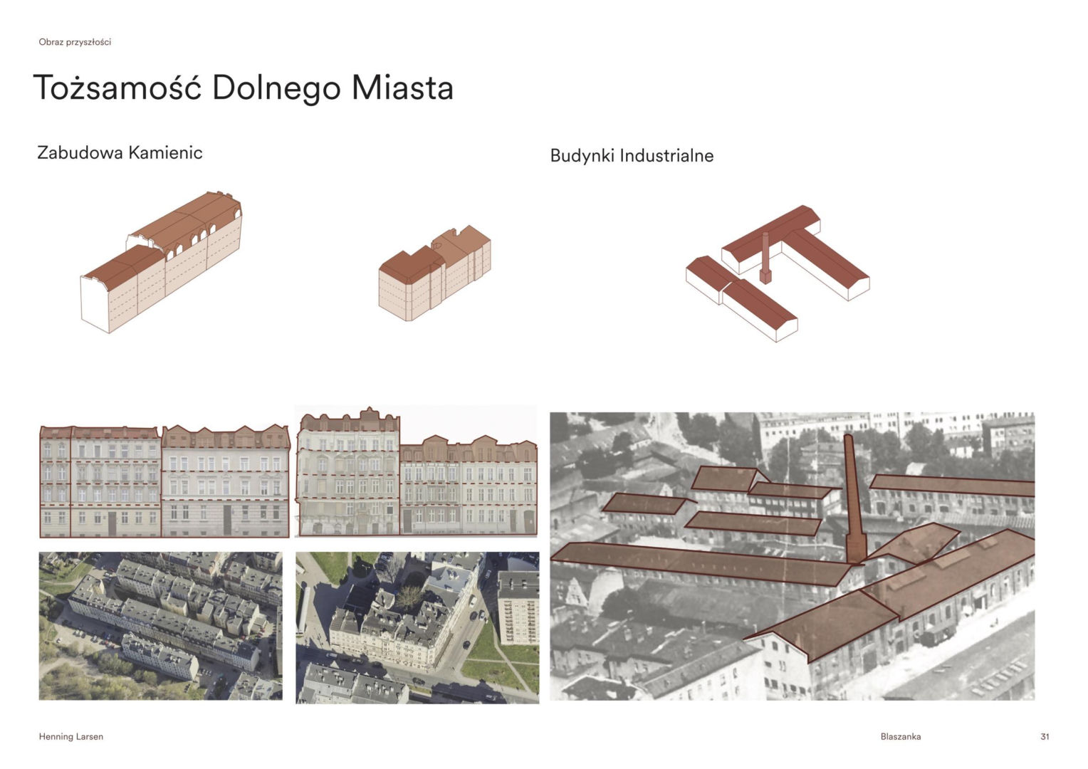 Scenariusze dla Blaszanki