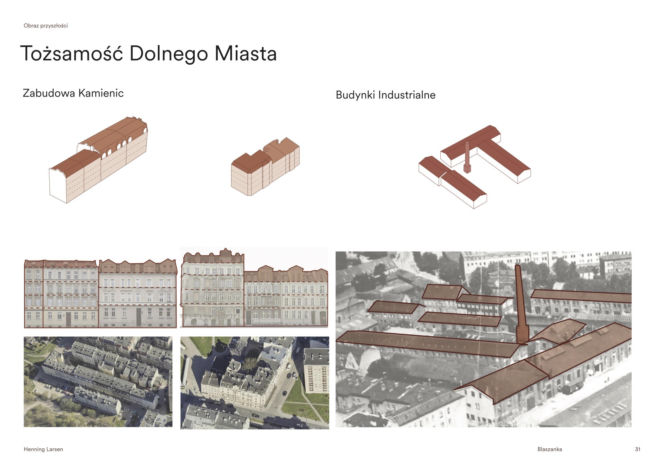 Scenariusze dla Blaszanki