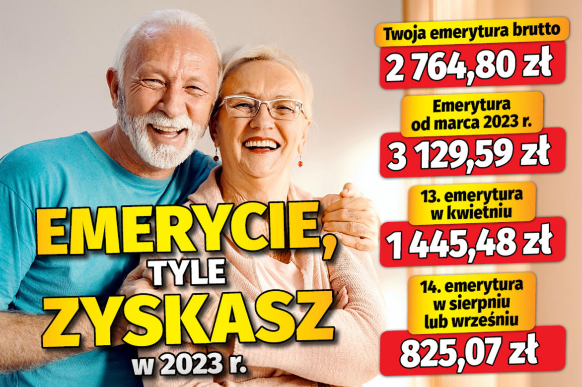EMERYCIE tyle zyskasz w 2023