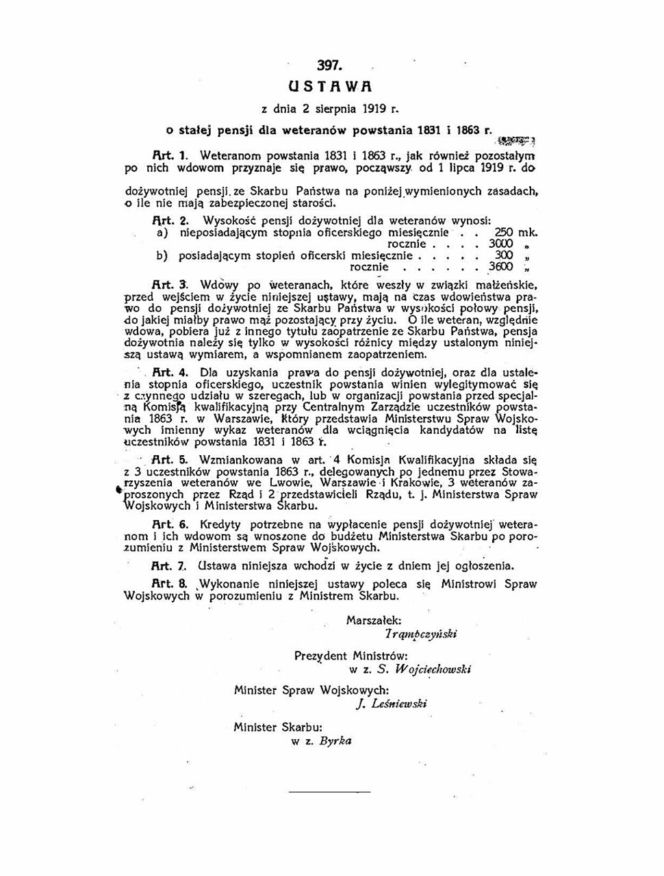 Rocznica powstania styczniowego