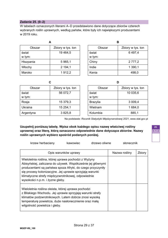 Matura 2026 z rozszerzonej geografii: arkusze CKE [Formuła 2023] 15.05.2026
