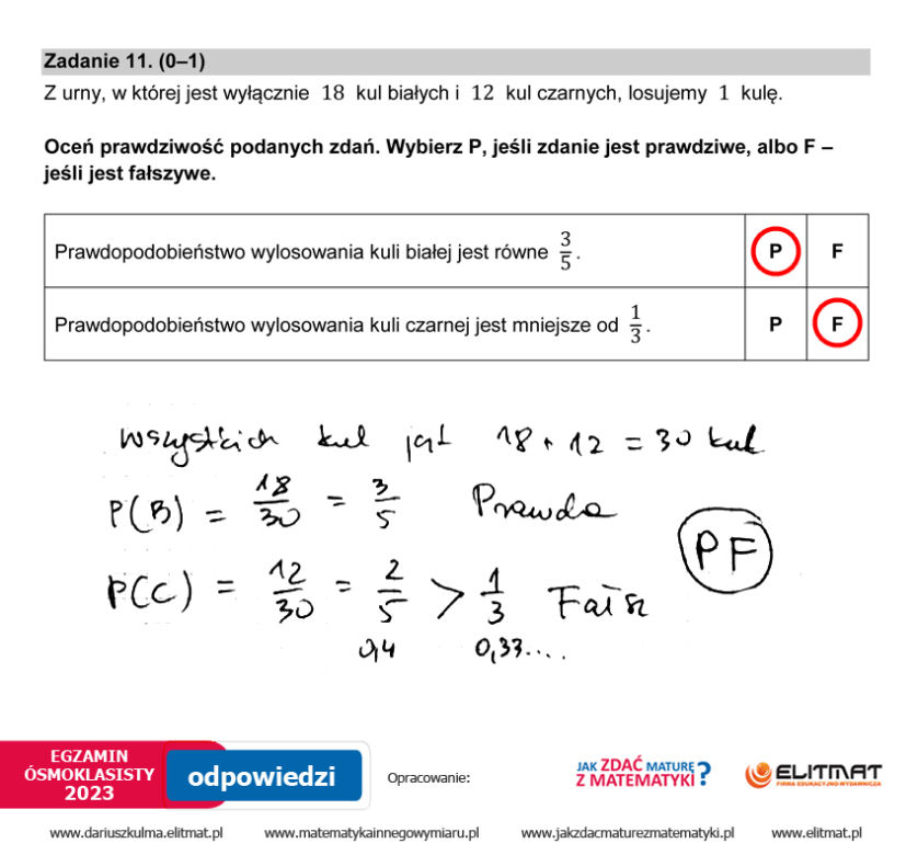 Egzamin ósmoklasisty 2023: matematyka. Zadania, arkusze CKE i odpowiedzi z matematyki [24.05.2023]