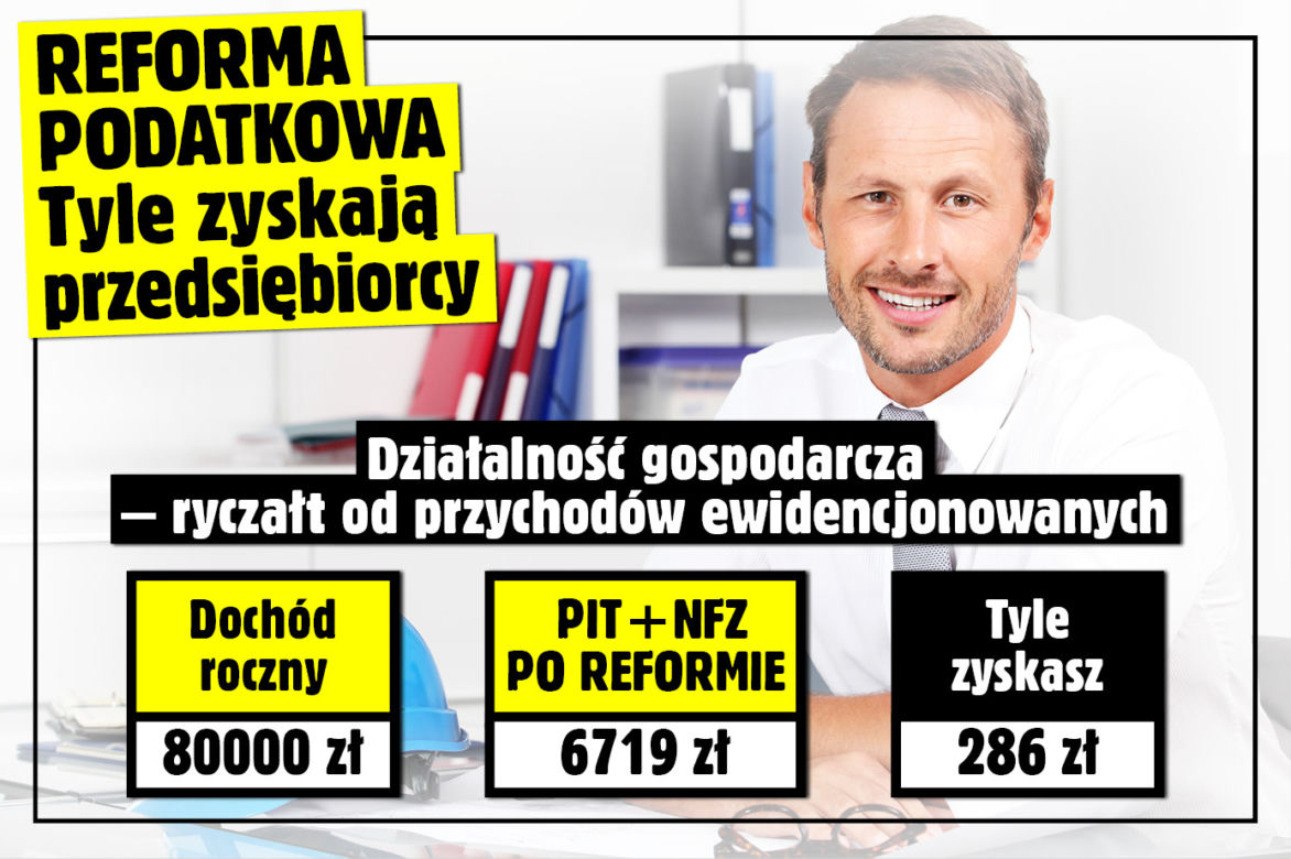 FB SG Reforma podatkowa - tabela - ryczałt od przychodów