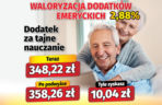 Waloryzacja dodatków do emerytur 2,88 proc.
