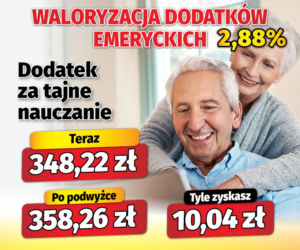 Waloryzacja dodatków do emerytur 2,88 proc.