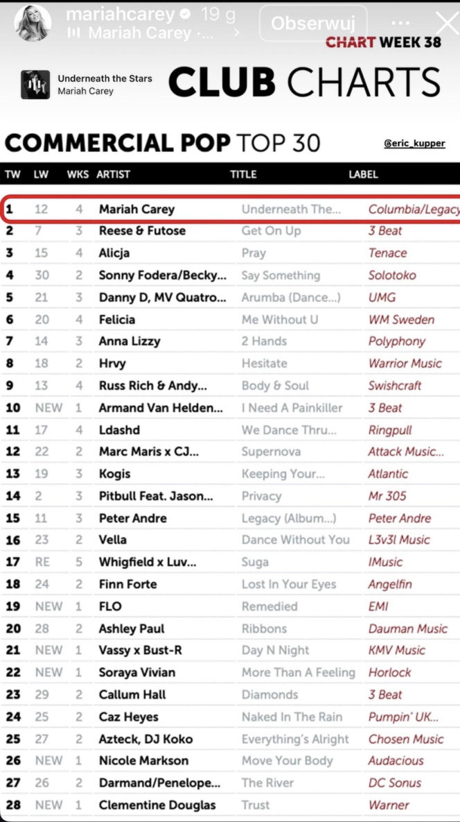 Mariah Carey udostępniła listę z Alicją