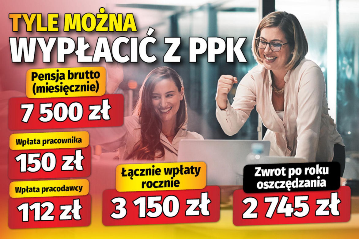 Tyle można wypłacić z PPK