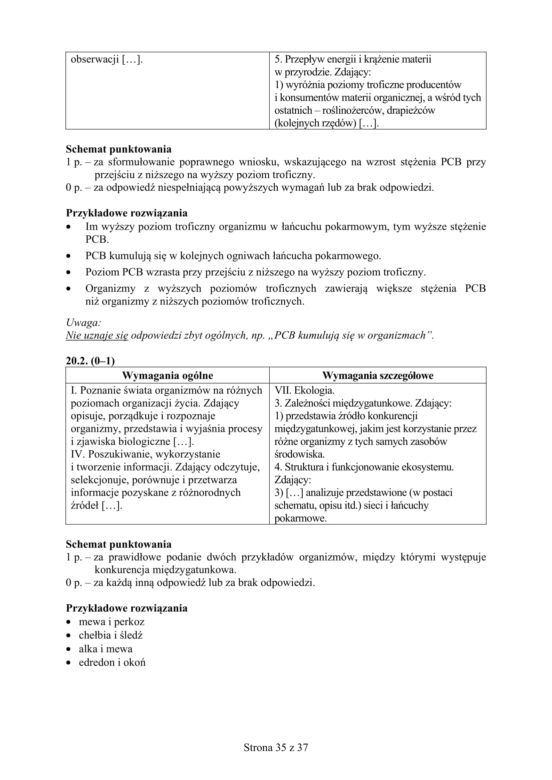 Matura 2018 z biologii [ARKUSZE CKE, ODPOWIEDZI]