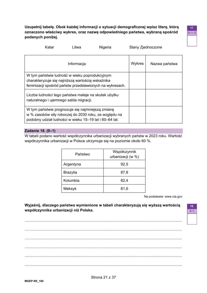Matura 2026 z rozszerzonej geografii: arkusze CKE [Formuła 2023] 15.05.2026