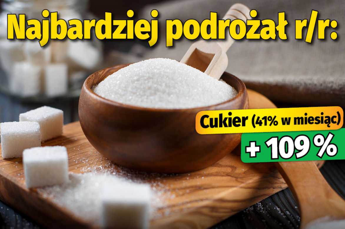Inflacja