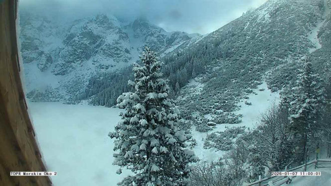 Bardzo trudne warunki w Tatrach. Zasypane szlaki, w Dolinie Pięciu Stawów leży ponad metr śniegu