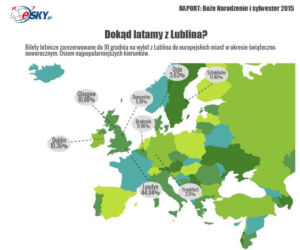 Latamy, choć mniej chętnie
