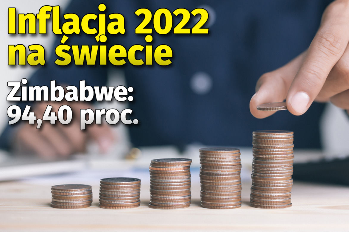 Inflacja 2022 na świecie