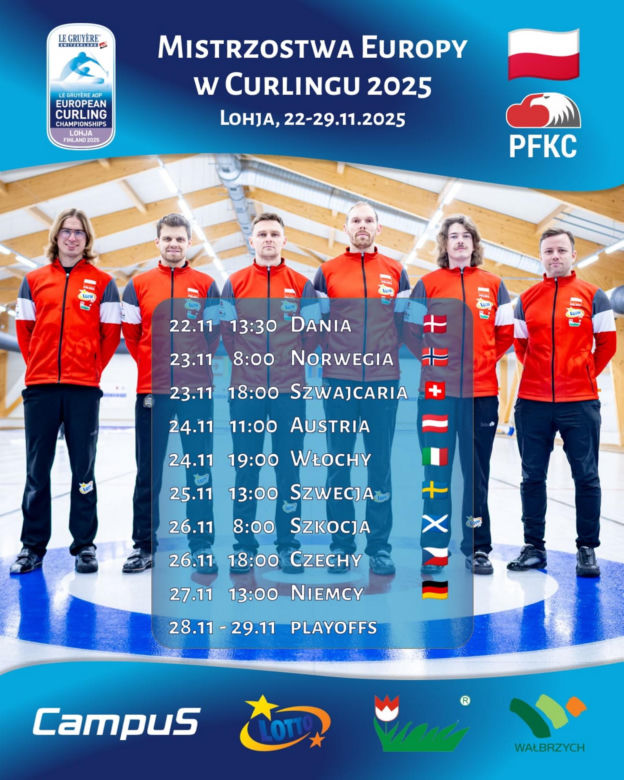 Curling. Reprezentacje Polski przed mistrzostwami Europy w Finlandii