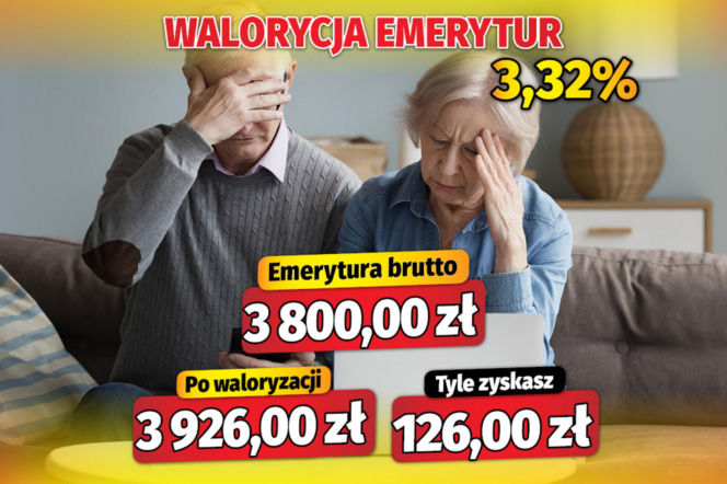 Fiszki waloryzacyjne