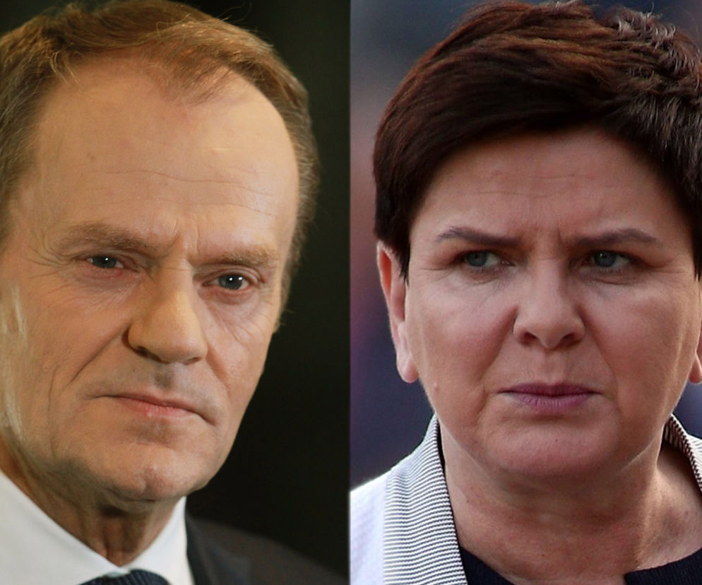 Donald Tusk, Beata Szydło